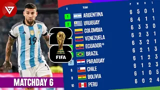 🔴 Matchday 6 Results & Standings FIFA World Cup 2026 CONMEBOL Qualifiers - Brazil 0-1 Agentina