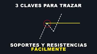 Te Enseño a TRAZAR SOPORTES Y RESISTENCIAS Fácilmente | Binary Teach