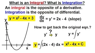 Calculus 2: Integration (1 of 9) What is an Integral? What is Integration?
