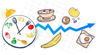 Сколько раз в день нужно есть| Дробное Питание vs Редкие Приемы Пищи.