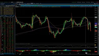 S&P 500 & NASDAQ 100 / Elliott Wave Update 2/16/2023 by Michael Filighera