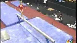 Shawn Johnson 2008 US Olympic Trials Day 1 BB