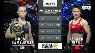 UFC 268: Rose Namajunas VS Weali Zang | full fight