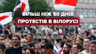 50 днів протестів у Білорусі: хроніка подій