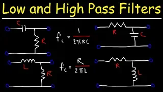 Low Pass Filters and High Pass Filters - RC and RL Circuits