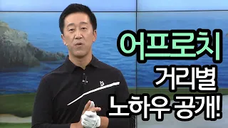 [Benjefe] SBS 골프 아카데미 (어프로치 거리별 노하우 _허석호)