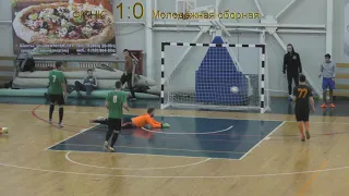 Футбол ФК НК 1:3 Молодёжная сборная - Голы