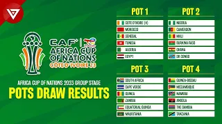 Pots Draw Results: Africa Cup of Nations 2023 Group Stage