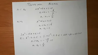 Теорема Вієта Квадратні рівняння 8 клас Алгебра