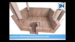 Basement Waterproofing Solution for New-Build and Existing Basements