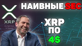 Ripple XRP | Ripple и SEC | Когда Закончится Суд | Чего Ждать | Когда Покупать XRP