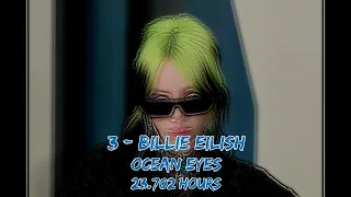 Billie Eilish - Ocean Eyes - 10 Hours!!!