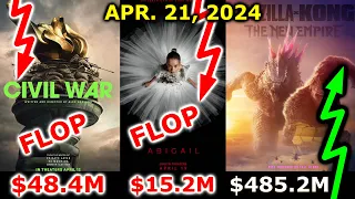 "Civil War" Still #1, Abigail Opens to #2, “Godzilla x Kong: The New Empire” is #3 (Ep. 450)