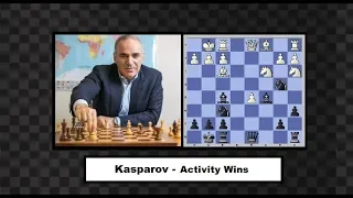 Karpov - Kasparov 1985: Disrupting Preparation