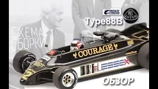 Lotus Type88B Обзор готовой модели от EBBRO