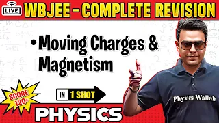 MOVING CHARGES & MAGNETISM In 1 Shot | Concepts + Expected Questions | WBJEE Revision