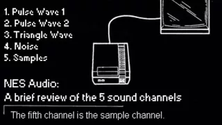 NES Audio: Brief Explanation of Sound Channels