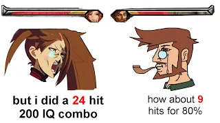 Virgin long combos VS. Chad short combos