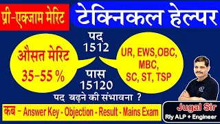 Technical Helper Pre exam Merit List | Technical helper pre exam cut off 2022 | jvvnl cut off 2022