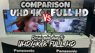 WORK 100% - trick jitu cara membedakan mana FULL HD & UHD/4K - Comparison UHD/4k vs FullHd 1080p