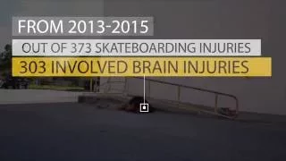 Skate Slams and Brain Injuries - the Truth