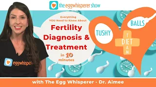 Everything You Need to Know About the Most Up to Date Fertility Testing and Information in 10Minutes