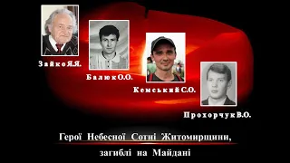 Літературно-музична композиція «Пам’яті Небесної Сотні»,  2021р.