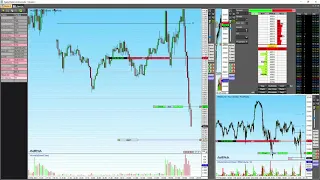 ATT Live Trading Webinar - Thema Trading-Psychologie