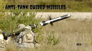 Top 10 Anti-Tank Guided Missiles in the World 2023
