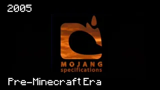 Evolution of Minecraft and Mojang (2003 - 2100+)