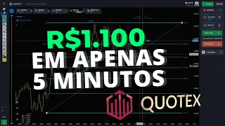 QUOTEX - COMO USAR A FIBONACCI DE FORMA SIMPLES OPÇÕES BINÁRIAS