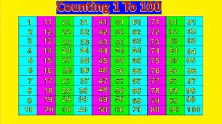 1 To 100|| Counting 1To 100|| #123|| One two three