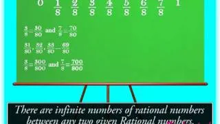 Rational number between two rational numbers