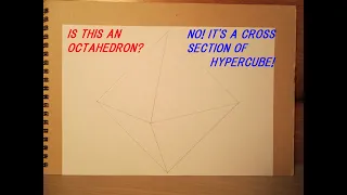 A cross section of hypercube 11 : by a hyperplane orthogonal to a diagonal