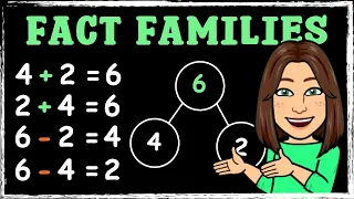 Fact Families | Inverse | Maths with Mrs. B