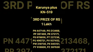 Kerala Karunya plus KN-519 || 25-04-2024 #shorts #keralalottery #result