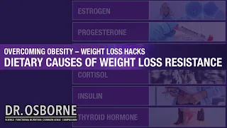 Trouble Burning the Fat?  Check out these causes of weight loss resistance