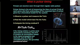 Supermassive black hole astrophysics with pulsar timing arrays and NANOGrav - Alberto Sesana