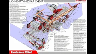 Запчасти на левую сторону комбайна Вектор-410