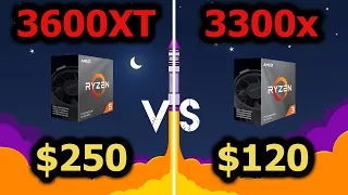 AMD's 3600XT vs 3300x Benchmarks - Game FPS & Productivity @ 1080p