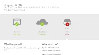 How to Fix ERROR 525 SSL Handshake Failed CloudFlare