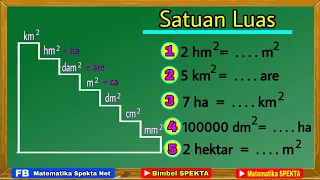 SATUAN LUAS dan Cara Mengkonversi Satuannya