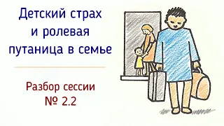 2.2. Артем. Детский страх и родительский ролевой перекос | Интерпретация гештальт-сессии психология