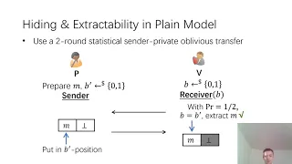 Statistical Zaps and New Oblivious Transfer Protocols