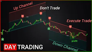 The Most Powerful Trend Channel Indicator in Tradingview with Buy Sell Signal alert