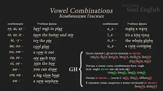 Урок 0-3 - СОЧЕТАНИЯ ГЛАСНЫХ в Английском Языке! (🔉Произношение🔉)