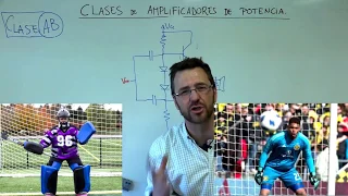 Amplificador de potencia: CLASE AB