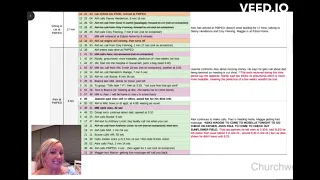 Murdaugh Timeline EXPLAINED!! Part 1- ChurchwellChart