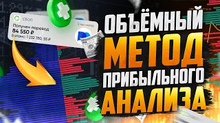 Трейдинг ОБУЧЕНИЕ как ЗАРАБОТАТЬ НОВИЧКУ! Трейдинг от А до Я! Трейдинг