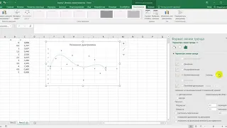 Аппроксимация в Excel